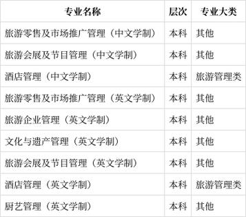 2024年12月 第125页