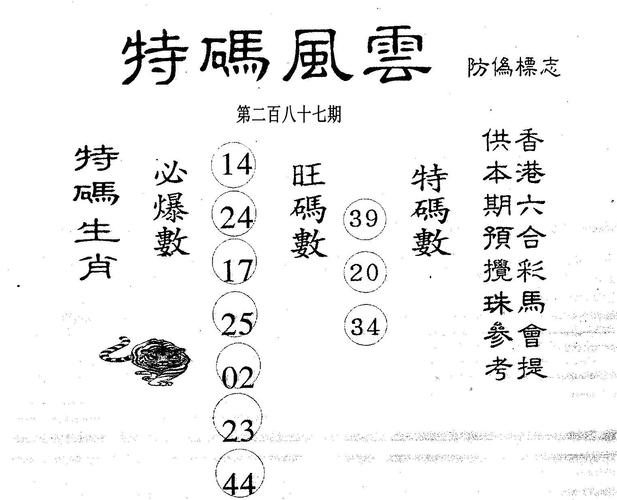 今日科普一下！今日澳门出什么特马,百科词条爱好_2024最新更新