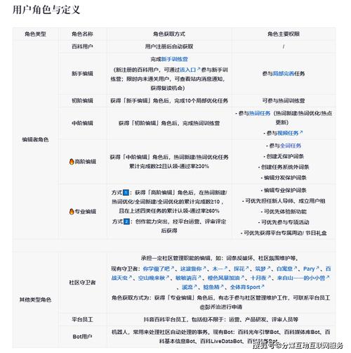 今日科普一下！成人情趣用品店哪个品牌好,百科词条爱好_2024最新更新