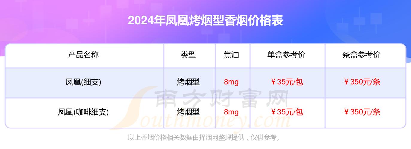 今日科普一下！2024澳门马生肖表,百科词条爱好_2024最新更新