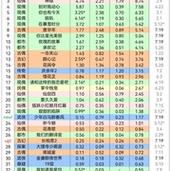 今日科普一下！中学体育类期刊,百科词条爱好_2024最新更新