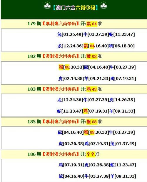 今日科普一下！2023澳门正版免费资料大全1,百科词条爱好_2025最新更新